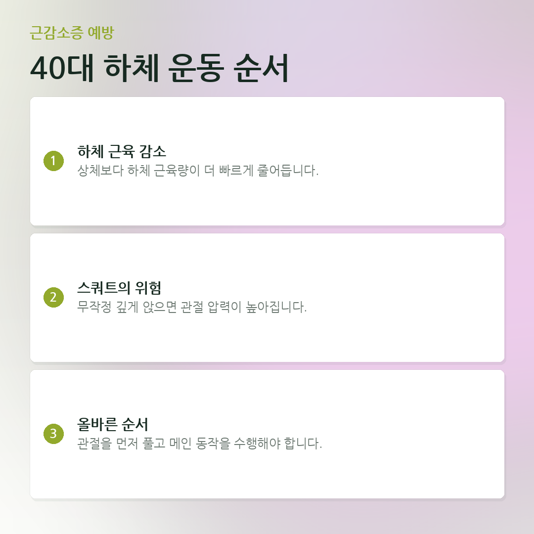 40대 하체 운동 순서 요약 카드